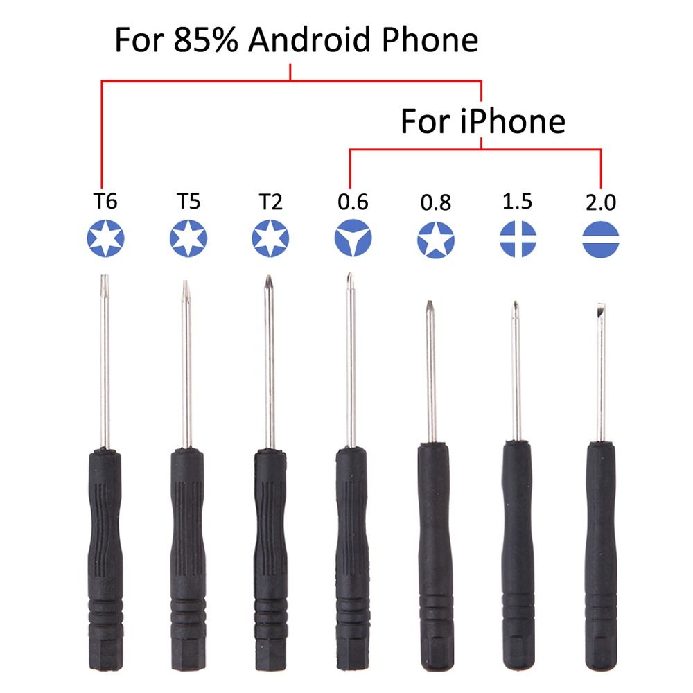 26 in 1 Phone Repair Tool Set  - Electronics Repair Business 评论和价格